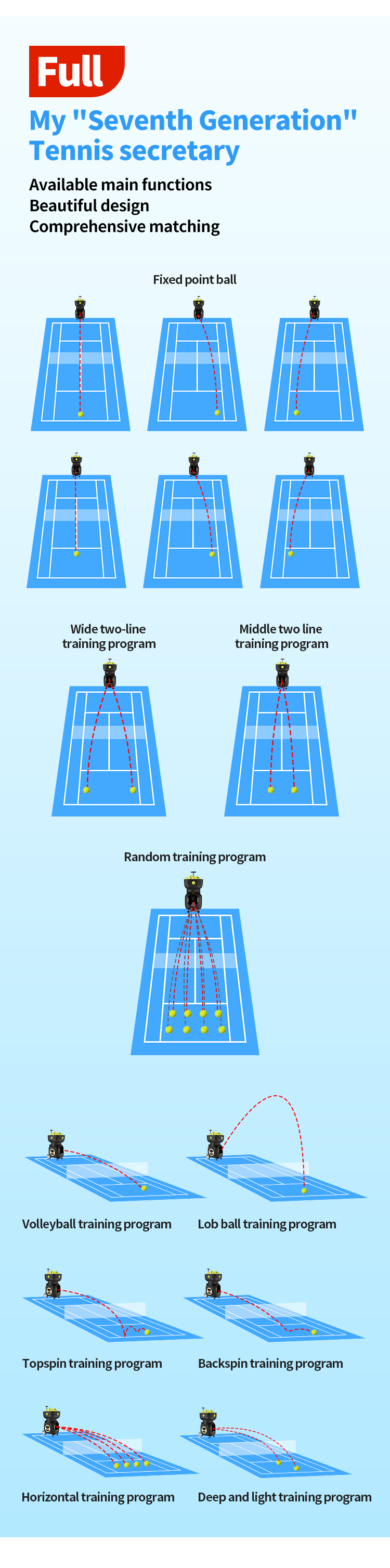 tennis trainer (6)